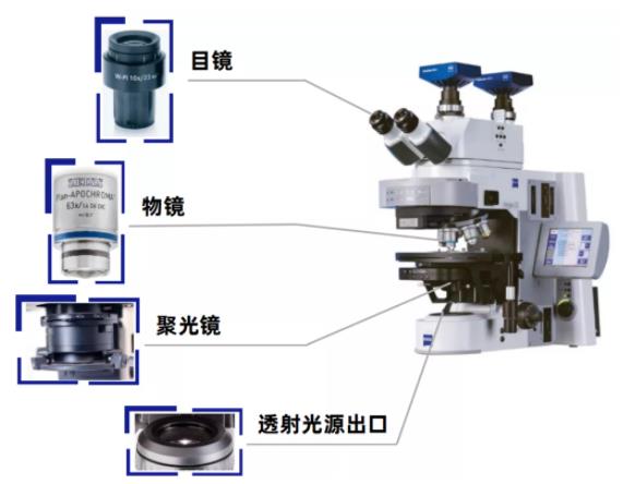 德阳蔡司德阳光学显微镜