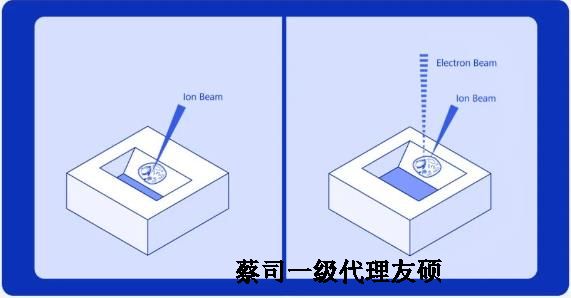 德阳扫描电子显微镜